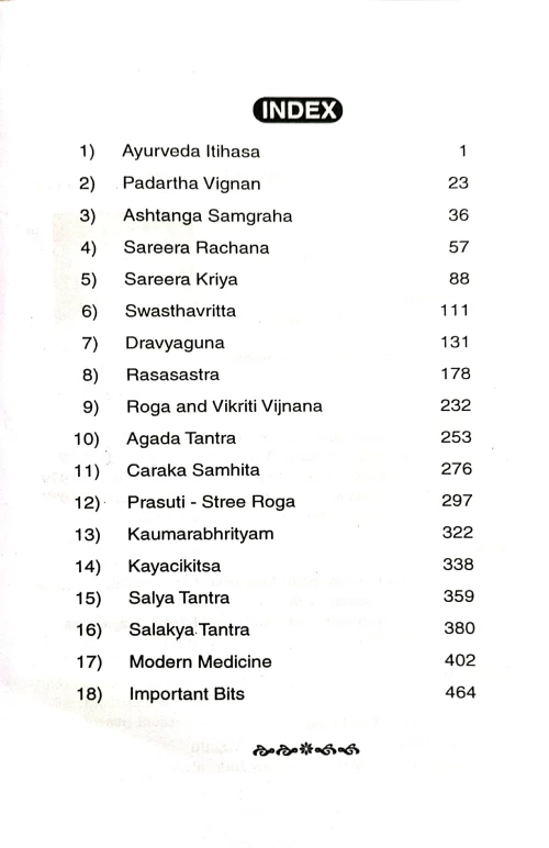 Question Bank for Ayurvedic P. G. Entrance Tests & Competitive Examinations & Viva-Voce of Degree Ex